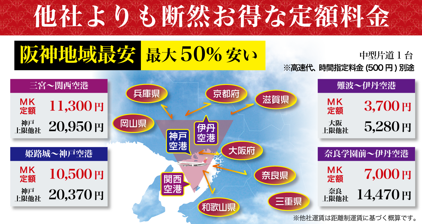 他社より断然お得な定額料金