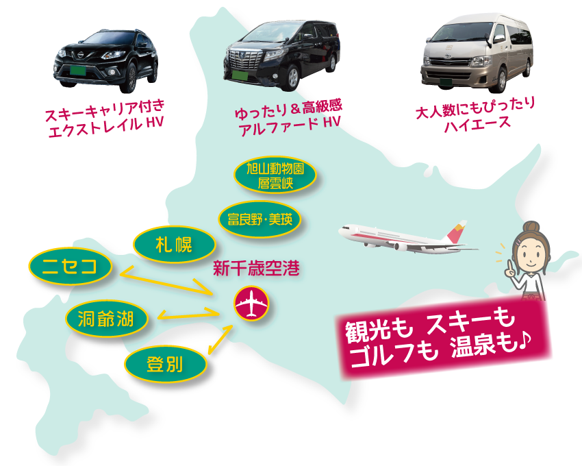 ニセコ/洞爺湖/登別⇔新千歳空港
