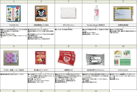 災害対応用品を車載