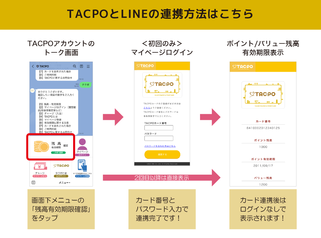 TACPOとLINEの連携方法はこちら