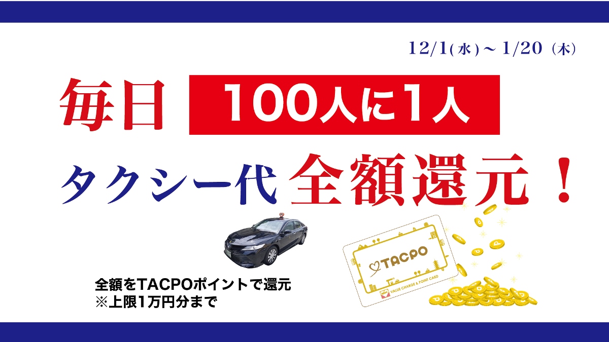 今日のタクシー代全額還元抽選キャンペーン