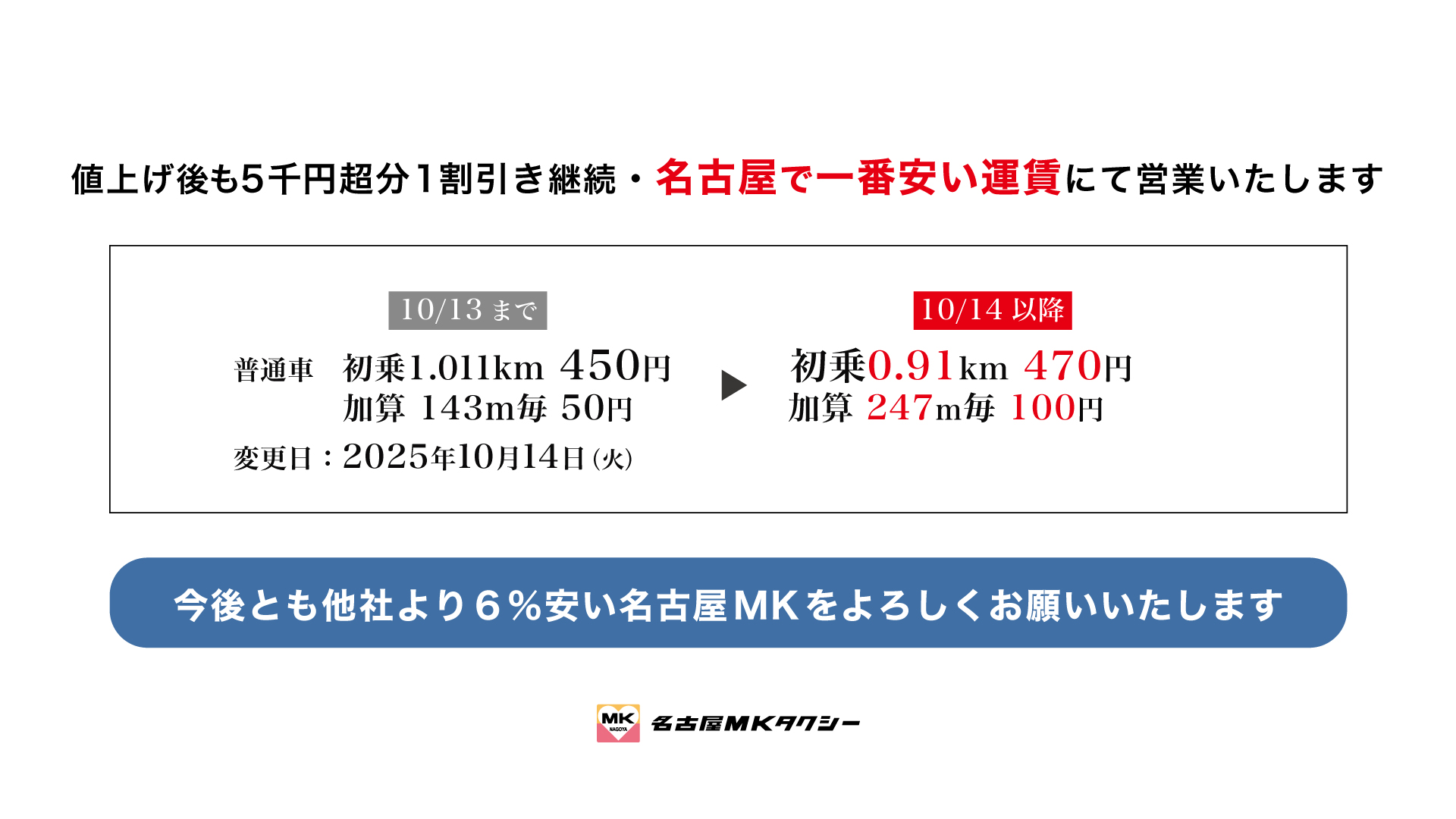 【名古屋MK】2025年10月14日よりタクシー運賃値上げのお知らせ