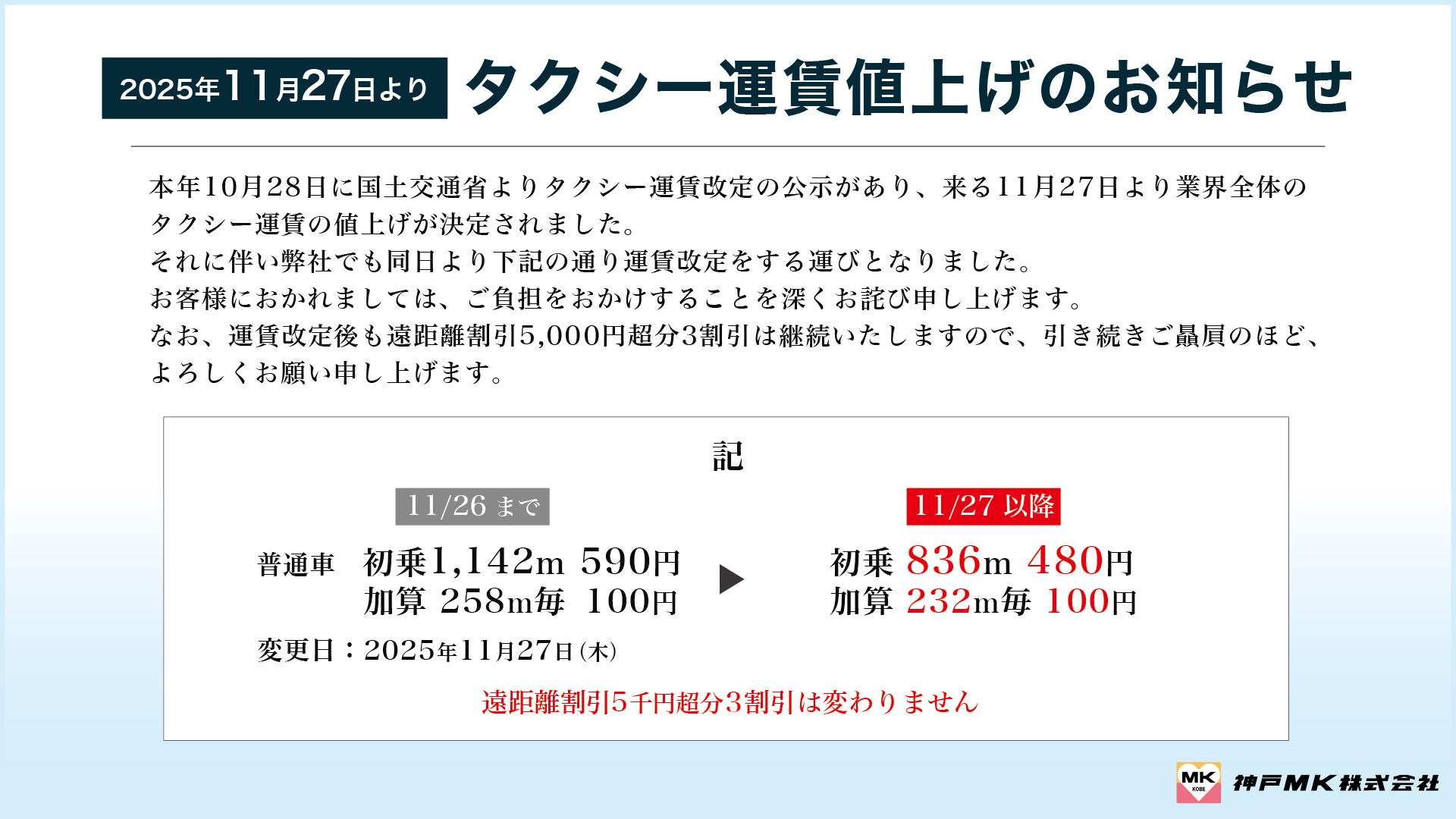 【神戸MK】2025年11月27日よりタクシー運賃値上げのお知らせ