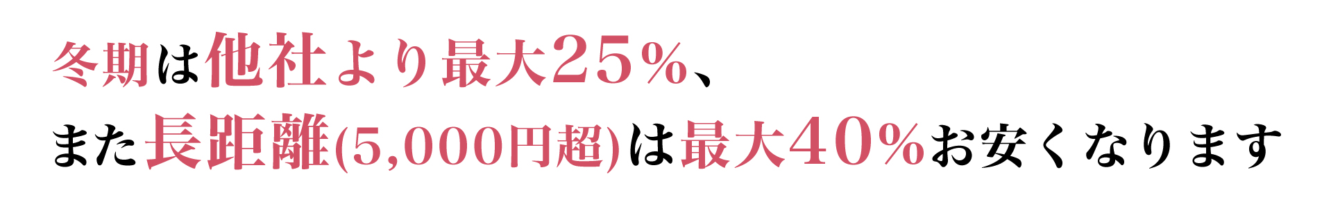 改定後も冬期料金は他社より最大25％、また長距離(5,000円超)は最大40%お安くなります