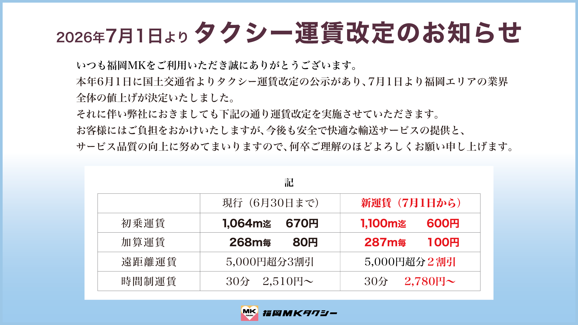 【福岡MK】2026年7月1日よりタクシー運賃改定のお知らせ