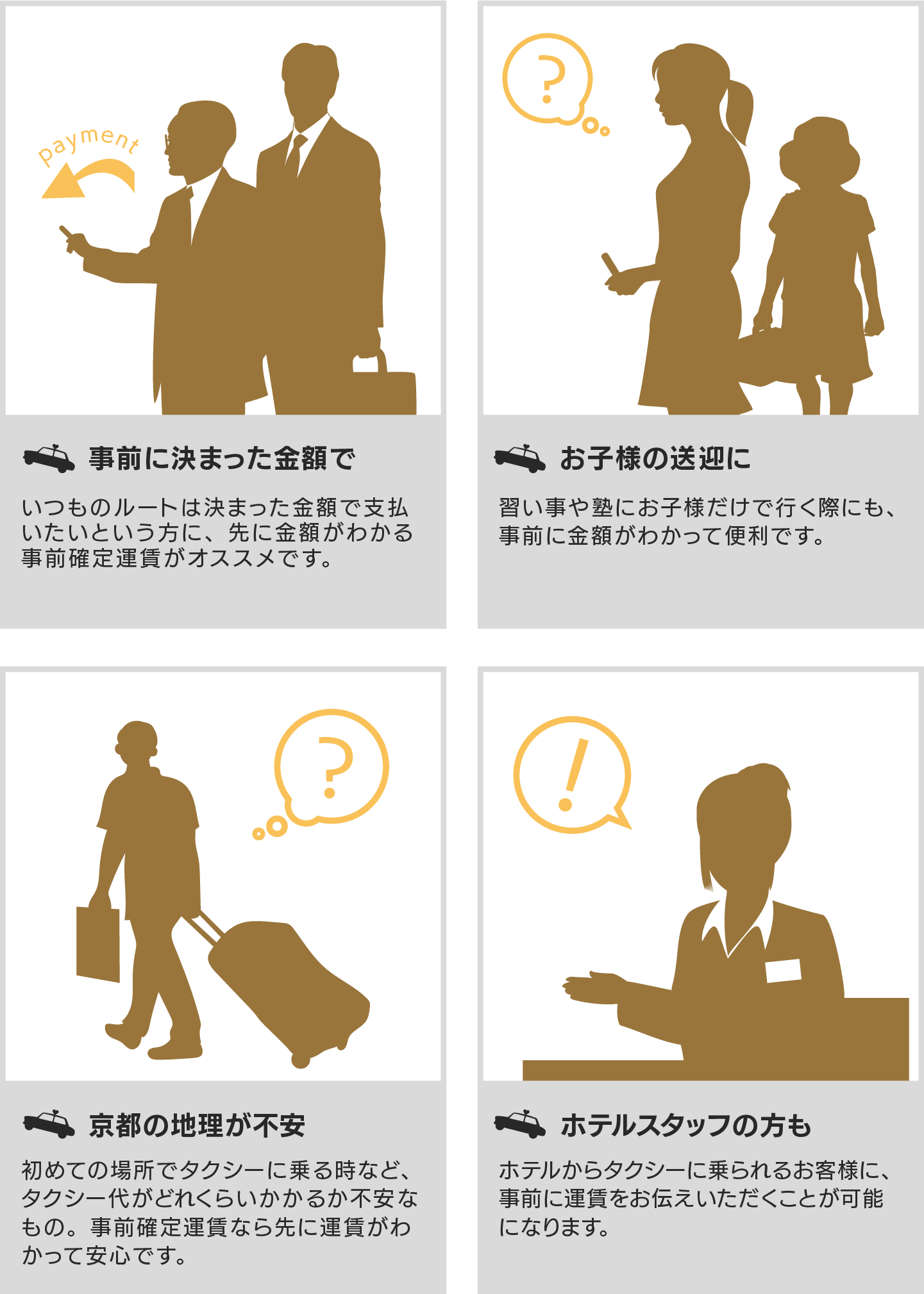 こんな方におすすめ（イメージ）