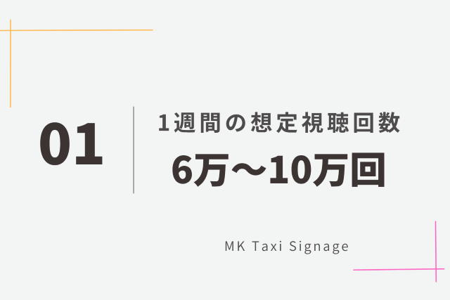 MKタクシーデジタルサイネージ