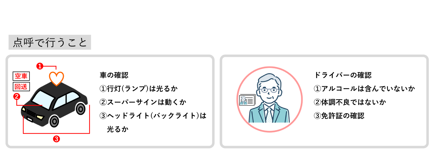 点呼での確認事項