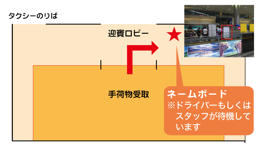 第二ターミナル