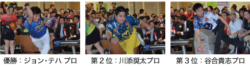 男子TV決勝結果