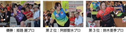 女子TV決勝結果