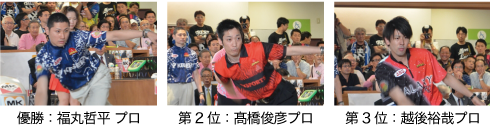 男子TV決勝結果