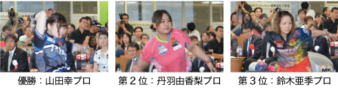 女子TV決勝結果
