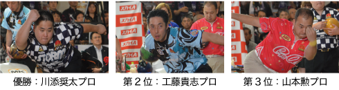 男子TV決勝結果