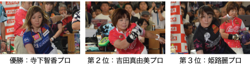 女子TV決勝結果