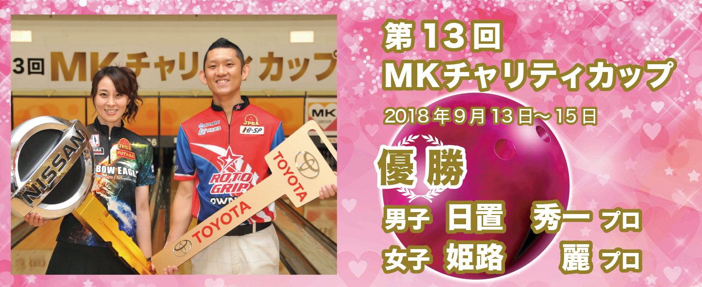 MKチャリティカップ 第13回大会（2018年）の記録