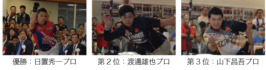 男子TV決勝結果