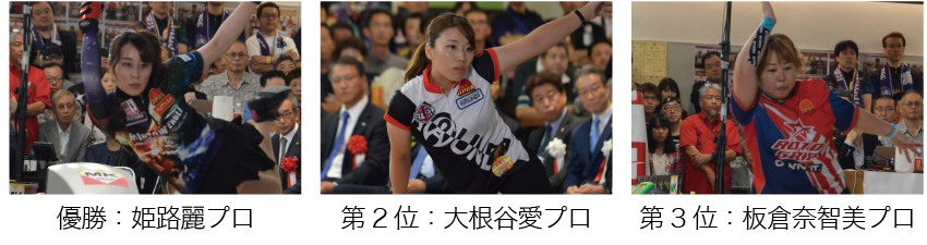 女子TV決勝結果