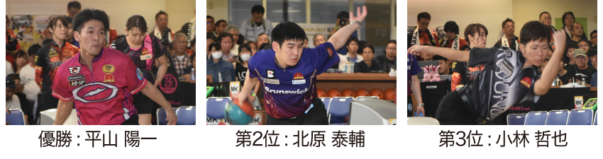 男子TV決勝結果