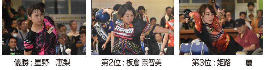 女子TV決勝結果