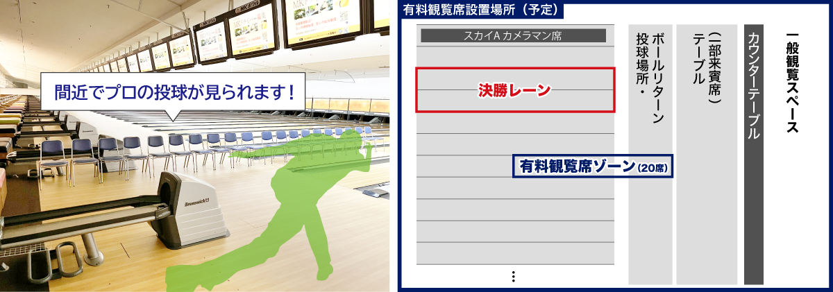 座席イメージ
