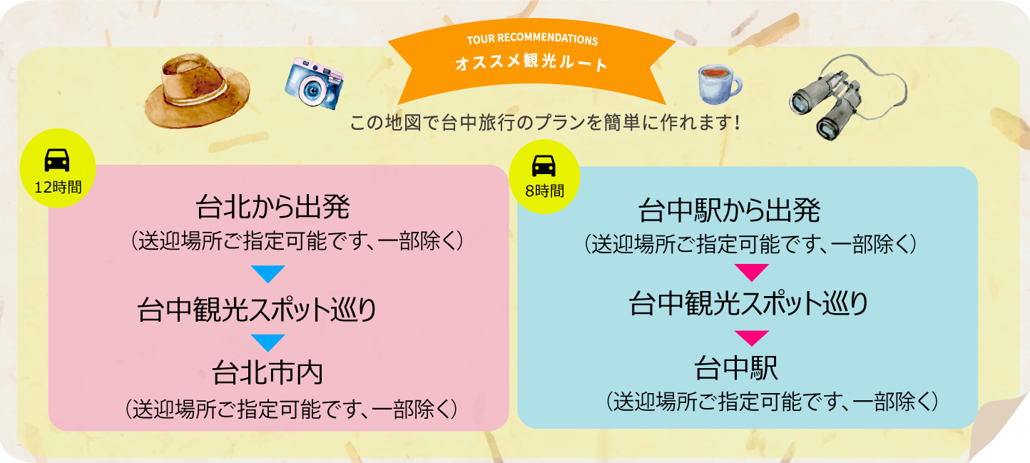 おすすめ観光ルート