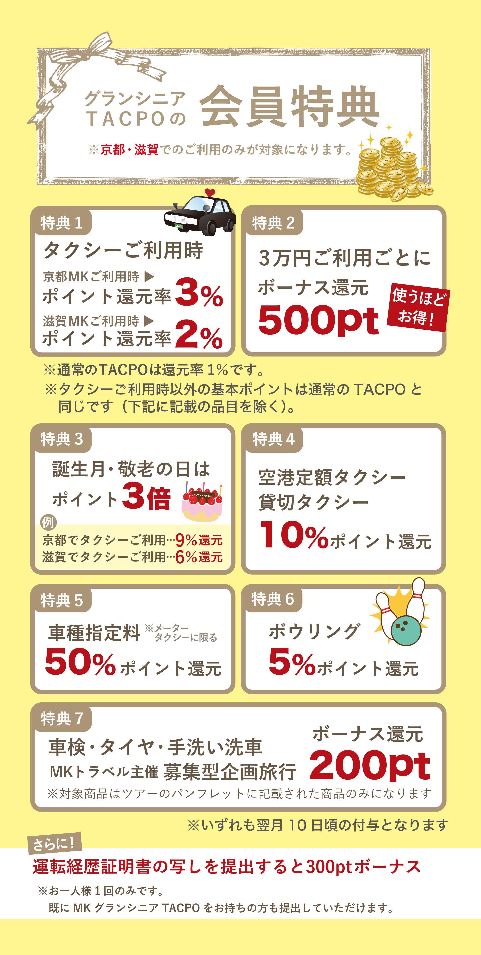 MKグランシニアTACPO特典