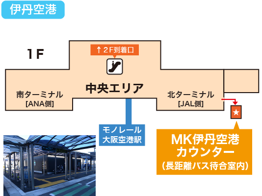 伊丹空港MKカウンター