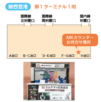 ミートサービスなしの場合