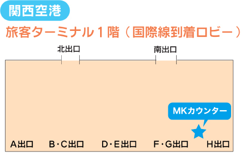 関空お待ち合わせ場所