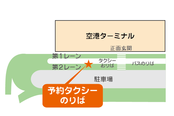 空港送迎定額タクシー 神戸mk