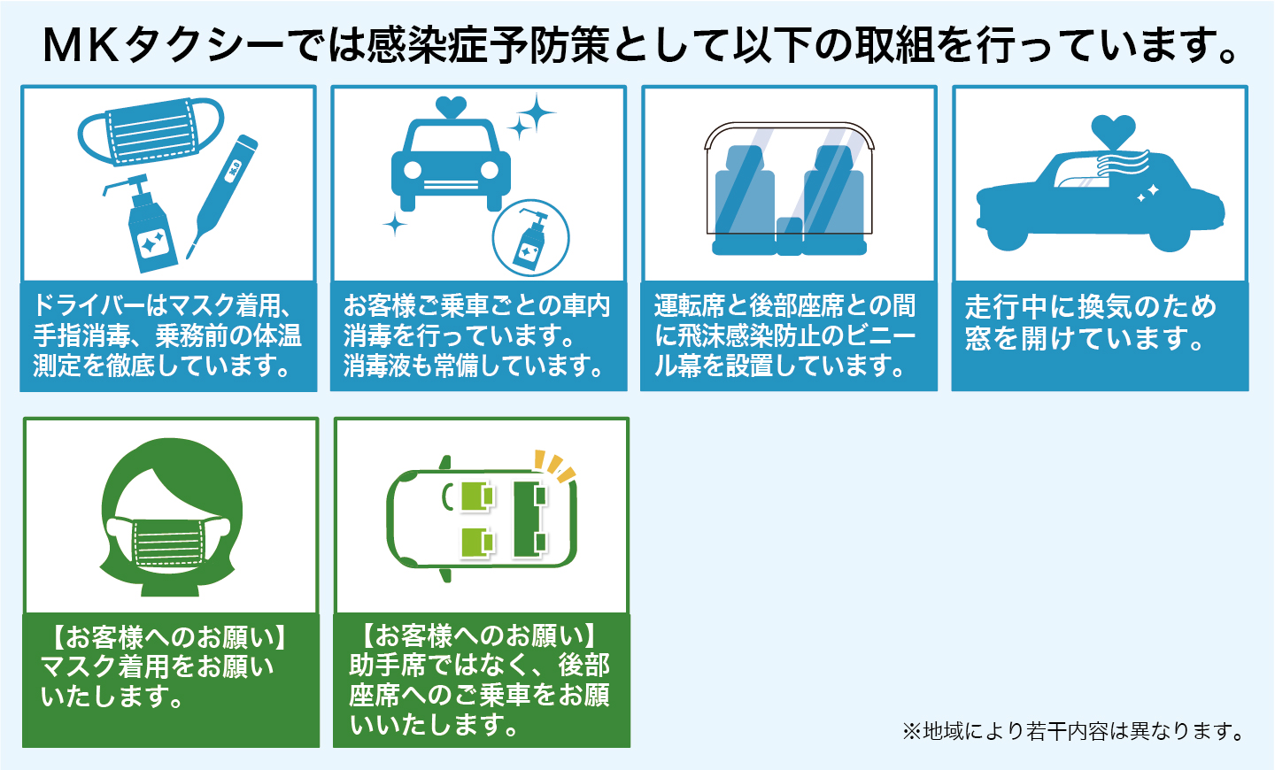 MKグループの感染症対策について