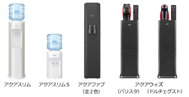 サーバー一覧