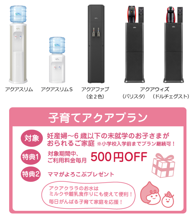サーバー一覧