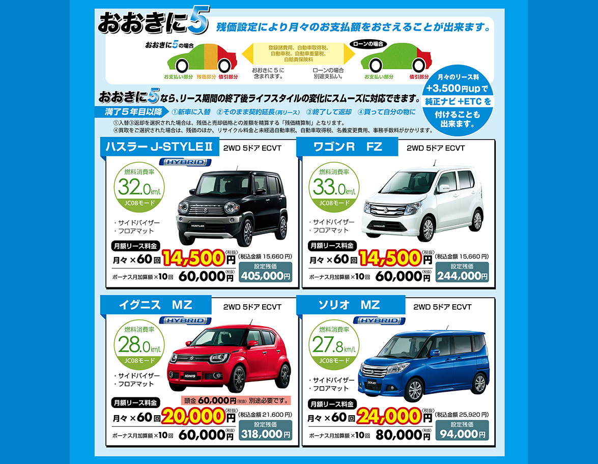 おおきにカーリース