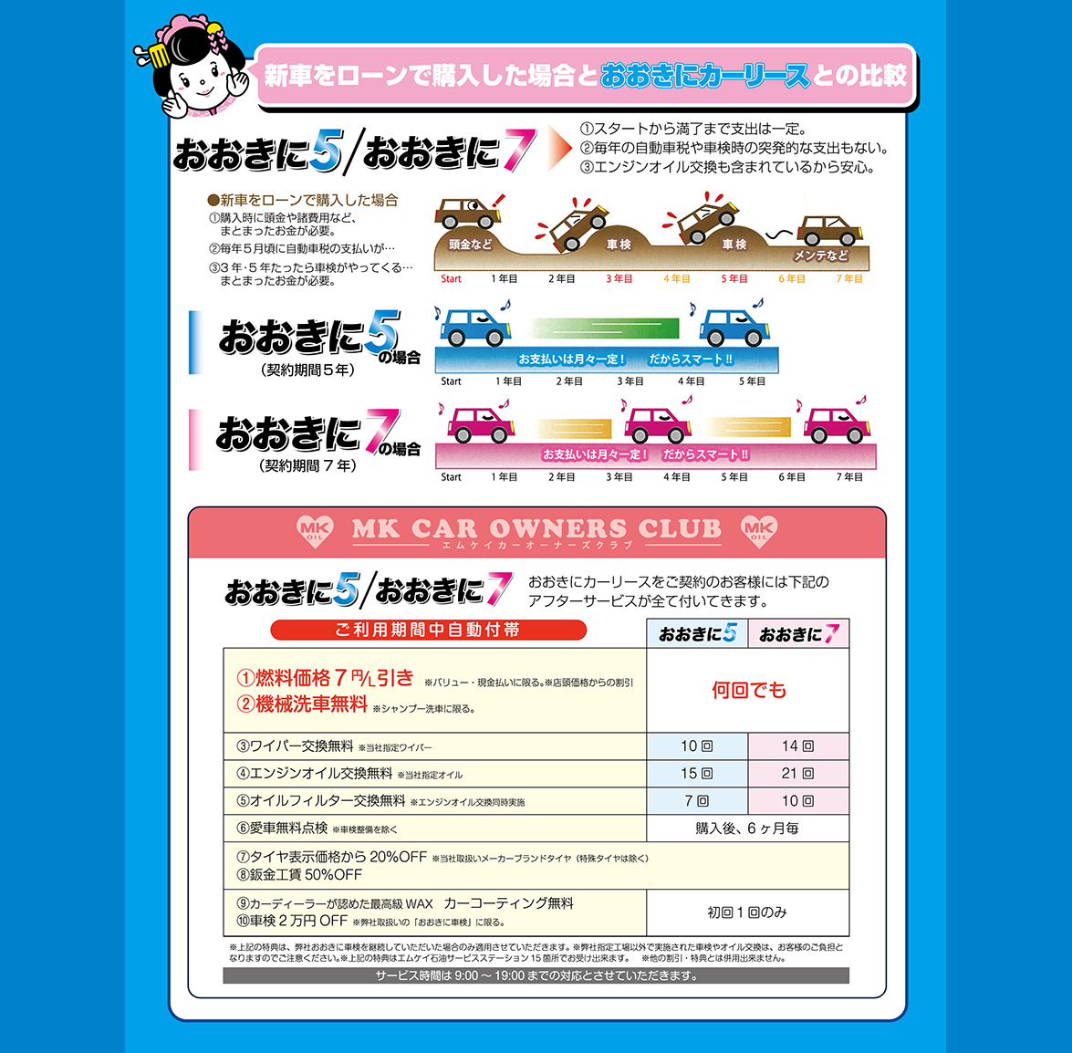 おおきにカーリース
