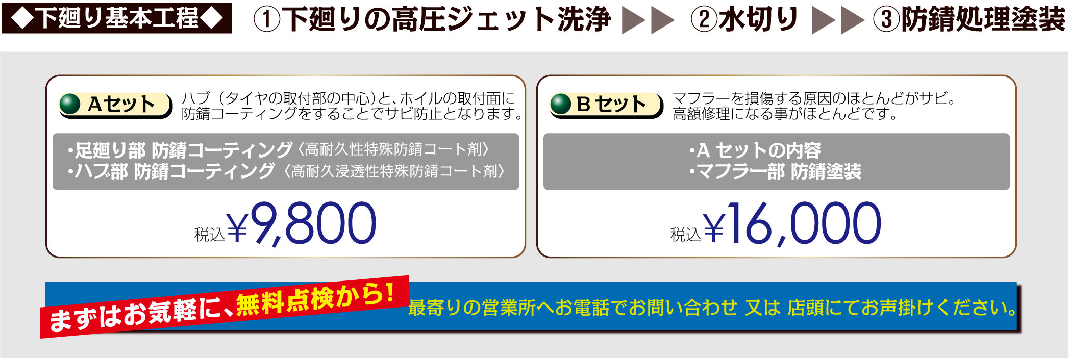 基本工程