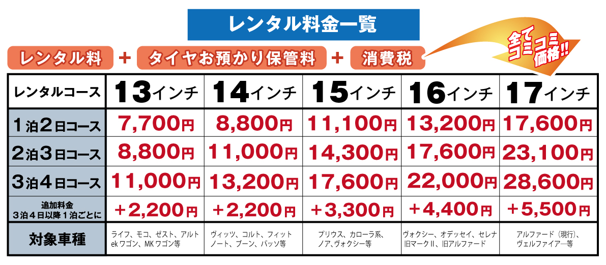 料金表