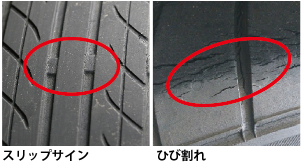 スリップサイン