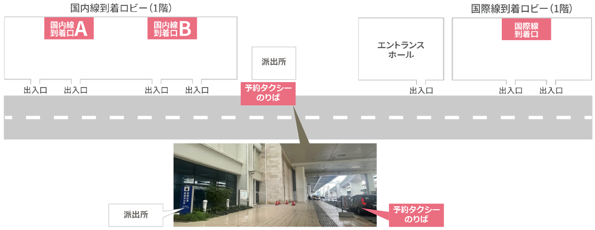 沖縄那覇空港予約タクシーのりば案内図