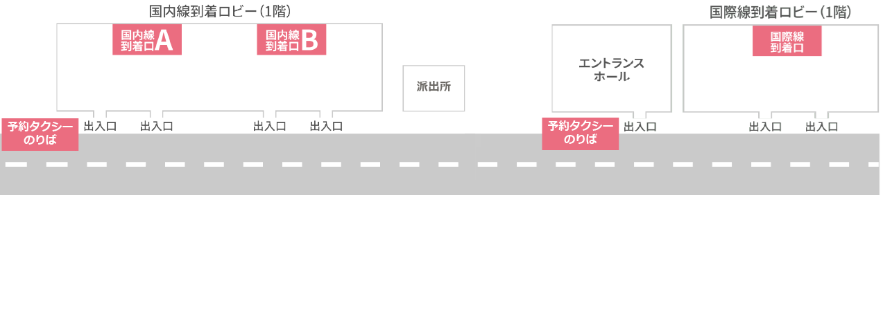 沖縄那覇空港予約タクシーのりば案内図