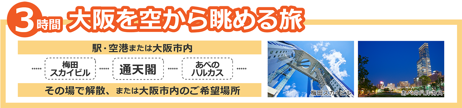 空から眺める旅3時間