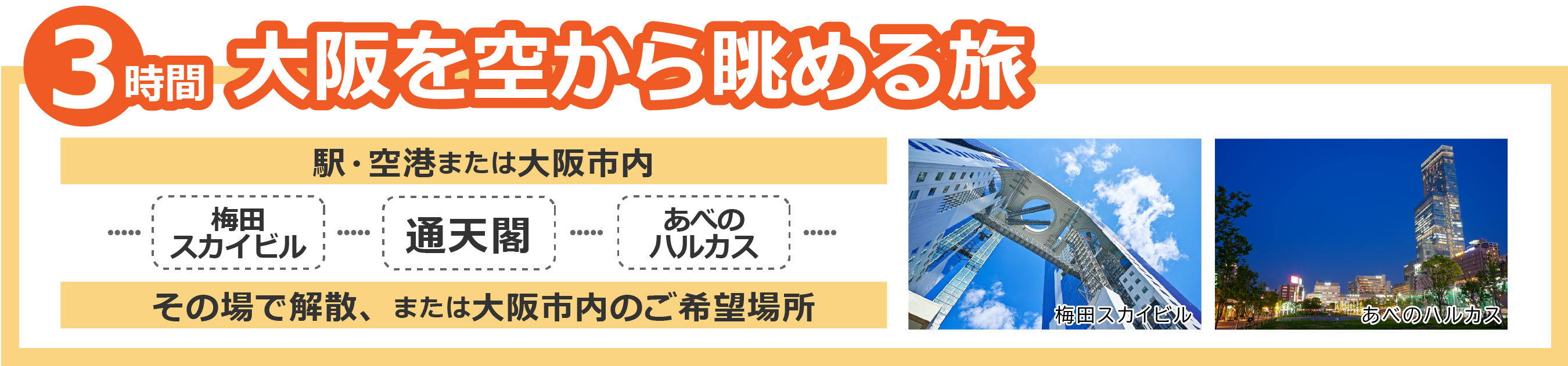 空から眺める旅3時間