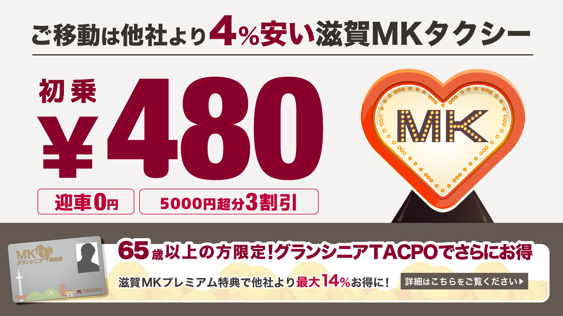 滋賀MKは他社より4%安い運賃＆迎車料金無料