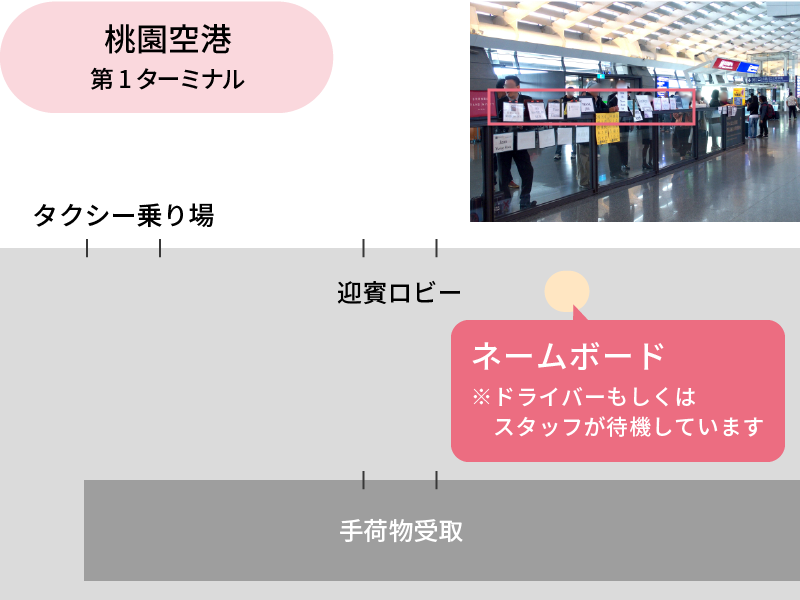 桃園空港 第1ターミナル