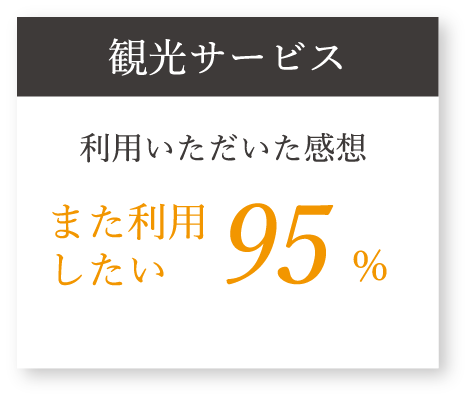 観光サービス
